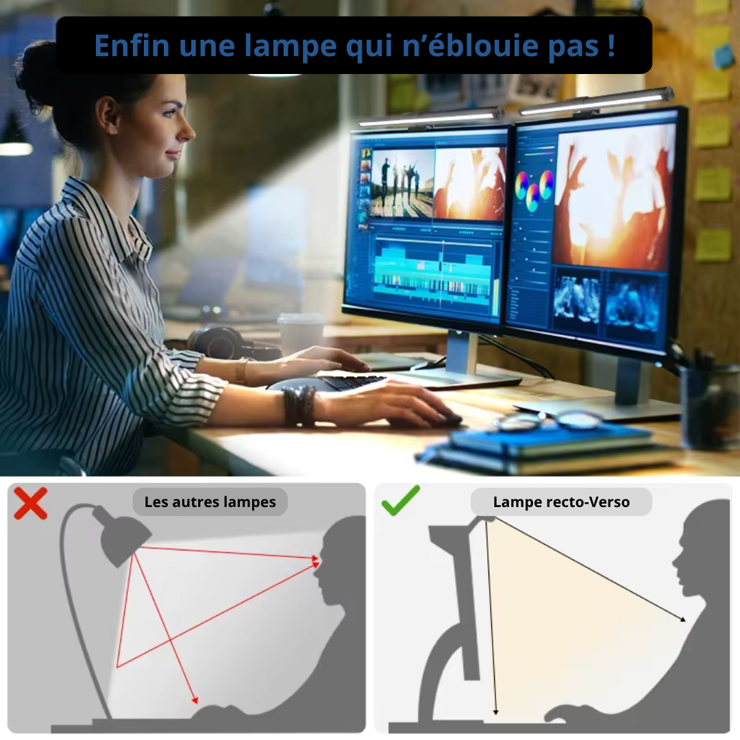 Lampe led recto verso angle lumière 45-degrés anti éblouissement